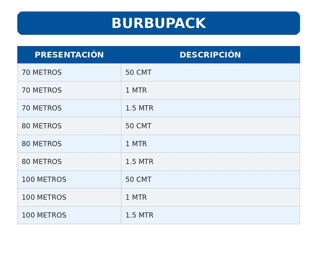 Burbupack_Vega_Sin_Bajo_Pedido