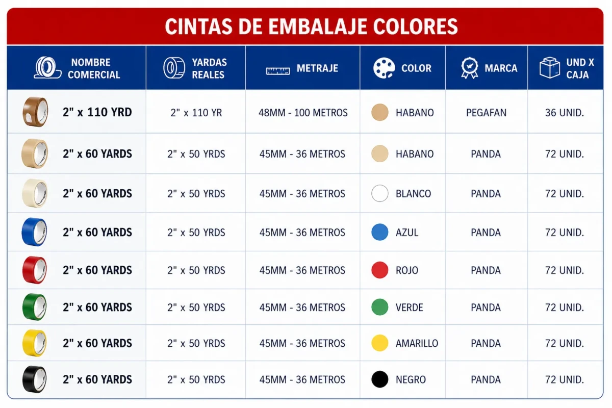 Cinta de embalaje de colores
