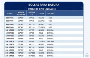 cuadro bolsas basura