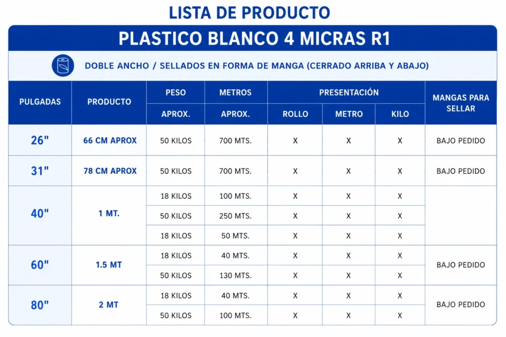 cuadro plástico blanco