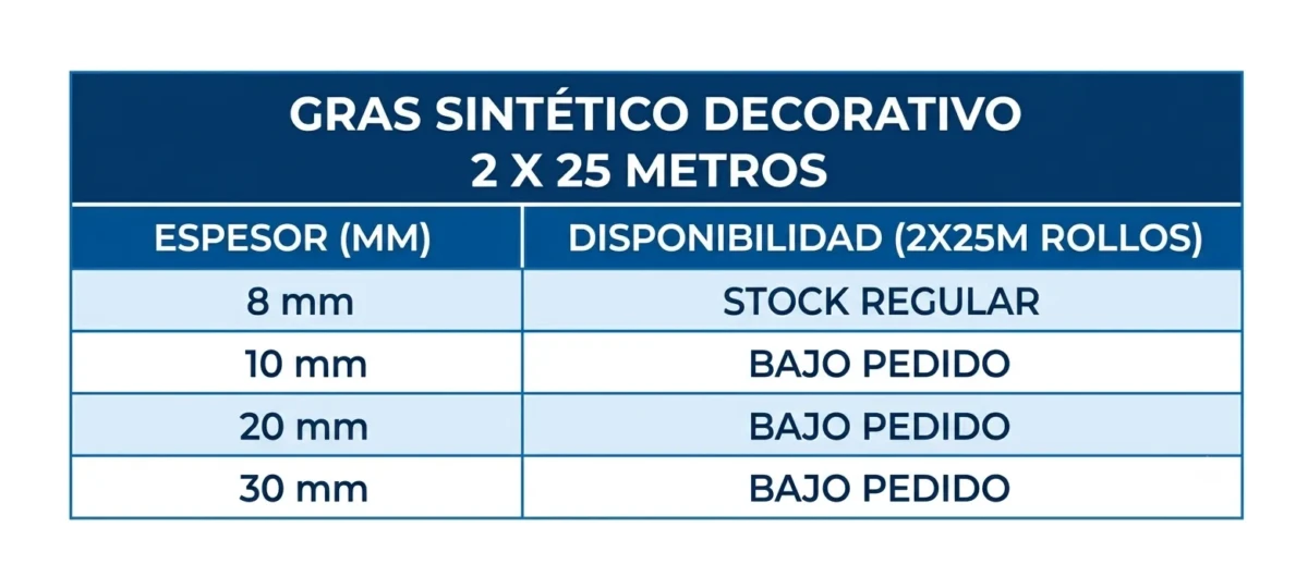 grass sintético