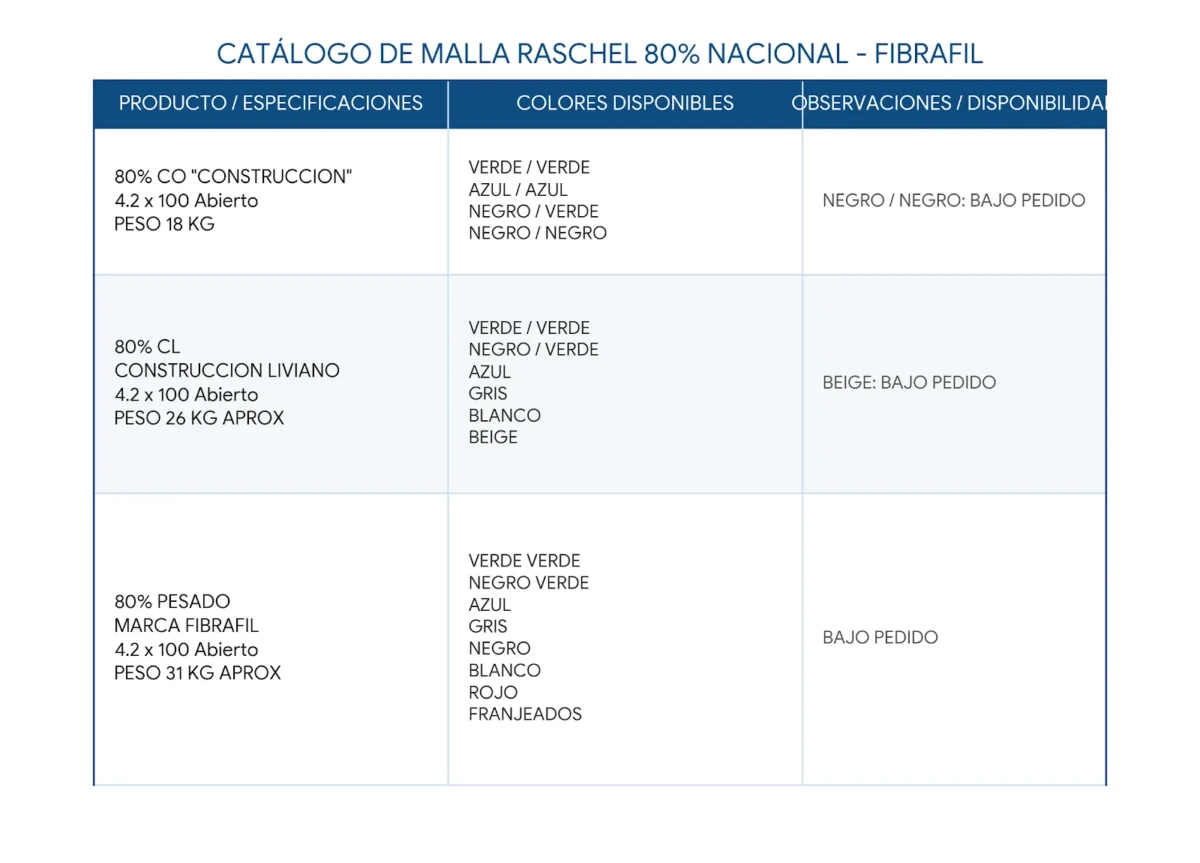 malla_raschel_80_vegainversiones