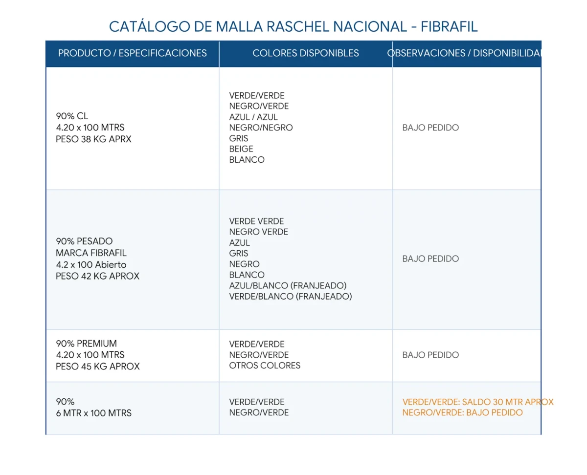 malla_raschel_vegainversiones
